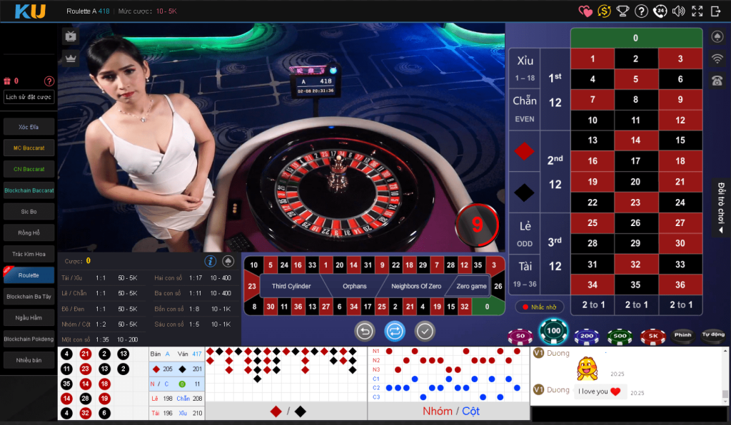 Bí kíp chơi Roulette Ku19 thắng chắc