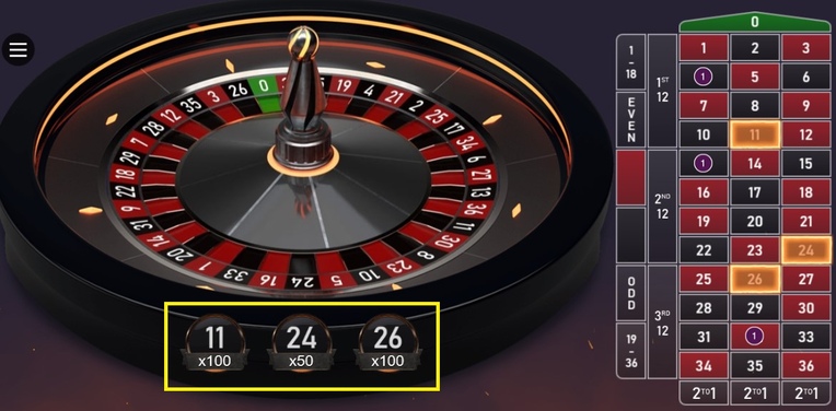 Luật chơi tại Roulette Ku19 đơn giản